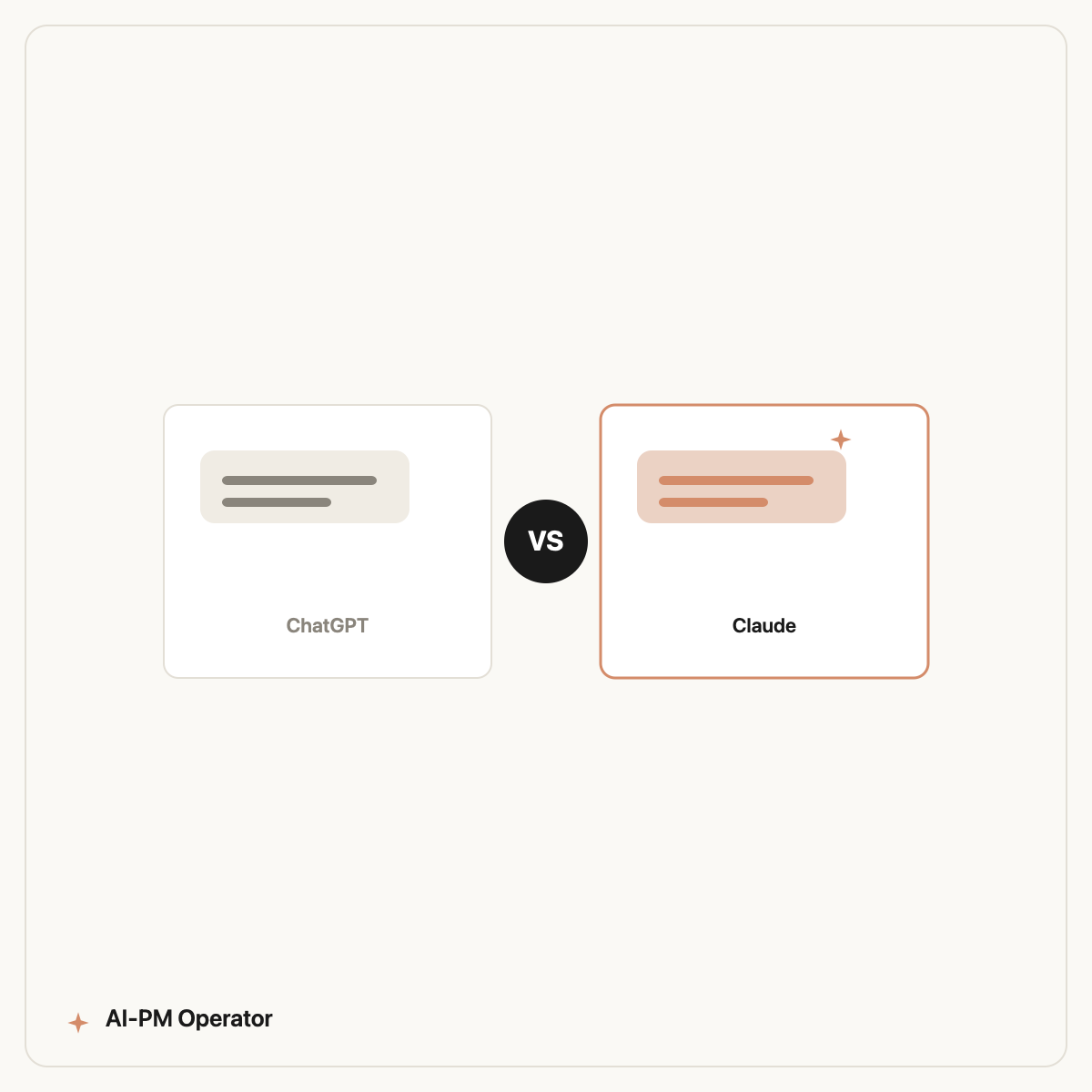 ChatGPT vs Claude compared for product management tasks